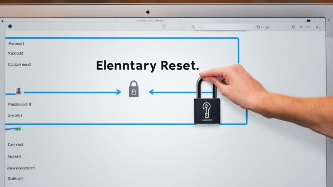 Elementary OS root Passwort zurücksetzen