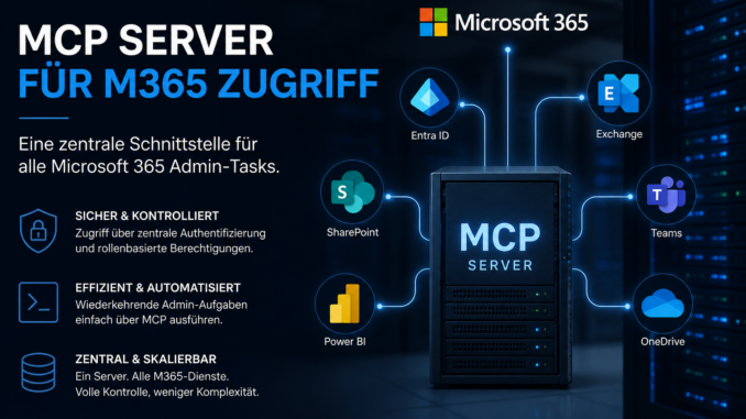 MCP M365